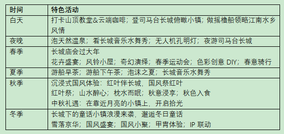 1653291097945580.png 5.png