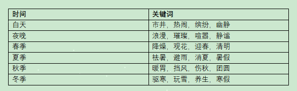 1653291258807802.png 0.png